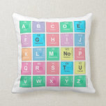abc|de
 fghij
 klm|nop
 qrstu
 vwxyz  Pillows