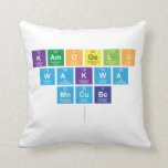 kamogelo
 wakwa
 Mncube
   Pillows