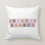 Periodic
 property  Pillows