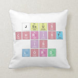 Jesus
 Christ
 Is
 Lord  Pillows