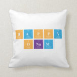 Happy
 Onam  Pillows