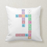        b j
 i j
 hockey
 i a
       n r
         g d
          w
          o
 soccer
          k  Pillows
