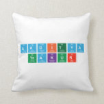 Aaditya
 THakur  Pillows