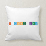 I dont know   Pillows