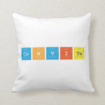 convite  Pillows