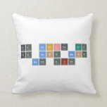 The Beatles are
  the best best
  band ever  Pillows