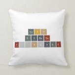 Luis
 Tuesta
 Vásquez  Pillows