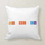 Hi Bri-Ana  Pillows