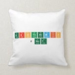 Exothermic
  #HOT  Pillows