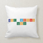 Best Wishes
  Lance   Pillows