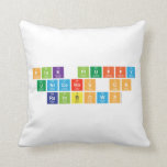 Pink Fluffy
 Unicorns ON
 Rainbows  Pillows