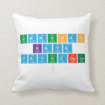 UMMUHAN
 Kaya
 Yavuzoglu
   Pillows