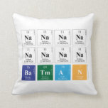 NaNaNaNa
 NaNaNaNa
 Batman  Pillows