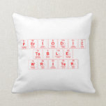 Periodic
 Table
 Writer  Pillows