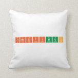 AtBrClFIUus  Pillows
