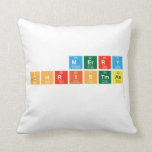 Merry
  Christmas
   Pillows