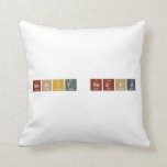 Mohit Redhu   Pillows