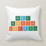 Home 
 Profits
 Formula  Pillows