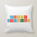 Mister
 Marangio  Pillows