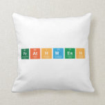 Prathmesh   Pillows