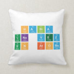 HABIA 
 UNA VEZ
 UN ATOMO  Pillows