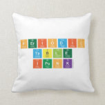 Periodic
 Table
 ipunk  Pillows