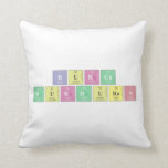 Burcu
 Durduran  Pillows