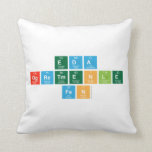 Eda
 Ogretmenle 
 Fen  Pillows