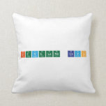 Cleveland Cavs  Pillows