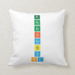 Pr
 Pa
 Ac
 Cl
 Co
 Te
 Ti
 Sa  Pillows
