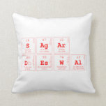 Sagar 
 Deswal   Pillows