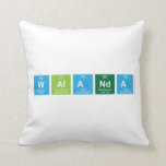 WALANDA  Pillows