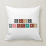 Thanu
 kaladaran  Pillows