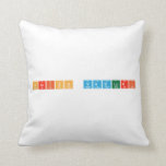 Harish vadluri  Pillows