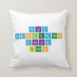 Feliz
 Cumpleanos
 Analia
 teamo  Pillows