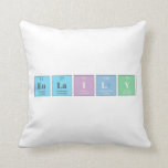 Eulaily  Pillows
