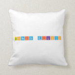 Georgios MIliotis  Pillows