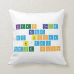 keep calm
 becuz
 my Bchaa
 b'day 
 coming soon  Pillows