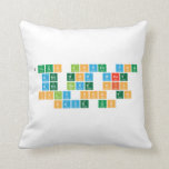 jesus loves you and god whet  and gave his  only son to  save us  Pillows