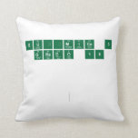 QUÍMICA 3
 GRADO 10
 
 
 
   Pillows