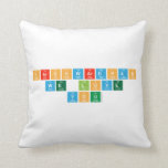 HARSHWARDHAN
 WE LOVE 
 YOU  Pillows