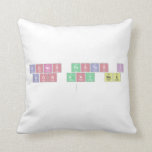 Bones festes i 
 bon any nou
   Pillows