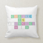 Akvile
 yra
 Žiauriai
 Krūta  Pillows