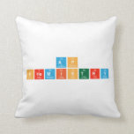 AP
 Chemistry  Pillows
