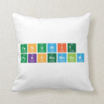 panuwit 
 pukchomngam  Pillows