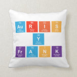 Auris
 Y
 Frank  Pillows