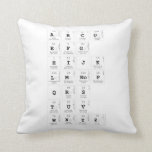 abc|d
 efg
 hijk
 lm|nop
 qrs
 tuv
 wxyz  Pillows
