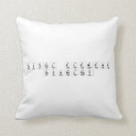 Critical Element
 TECHNOLOGY  Pillows