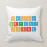 happy
 birthday
 Chiara  Pillows