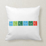 Molecular  Pillows